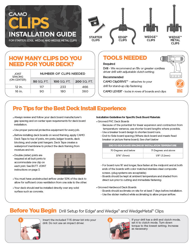 CAMO Universal Deck Clips Quick Start Guide-PDF