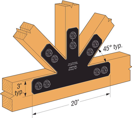 Simpson Strong-Tie APVGP Decorative Gable Plate