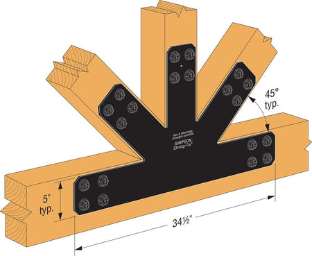 Simpson Strong-Tie APVGP Decorative Gable Plate