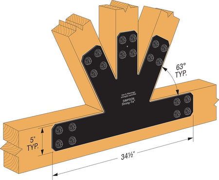 Simpson Strong-Tie APVGP Decorative Gable Plate
