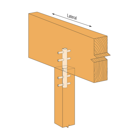 Simpson Strong-Tie CBTZ Concealed Beam Tie-6inx6in