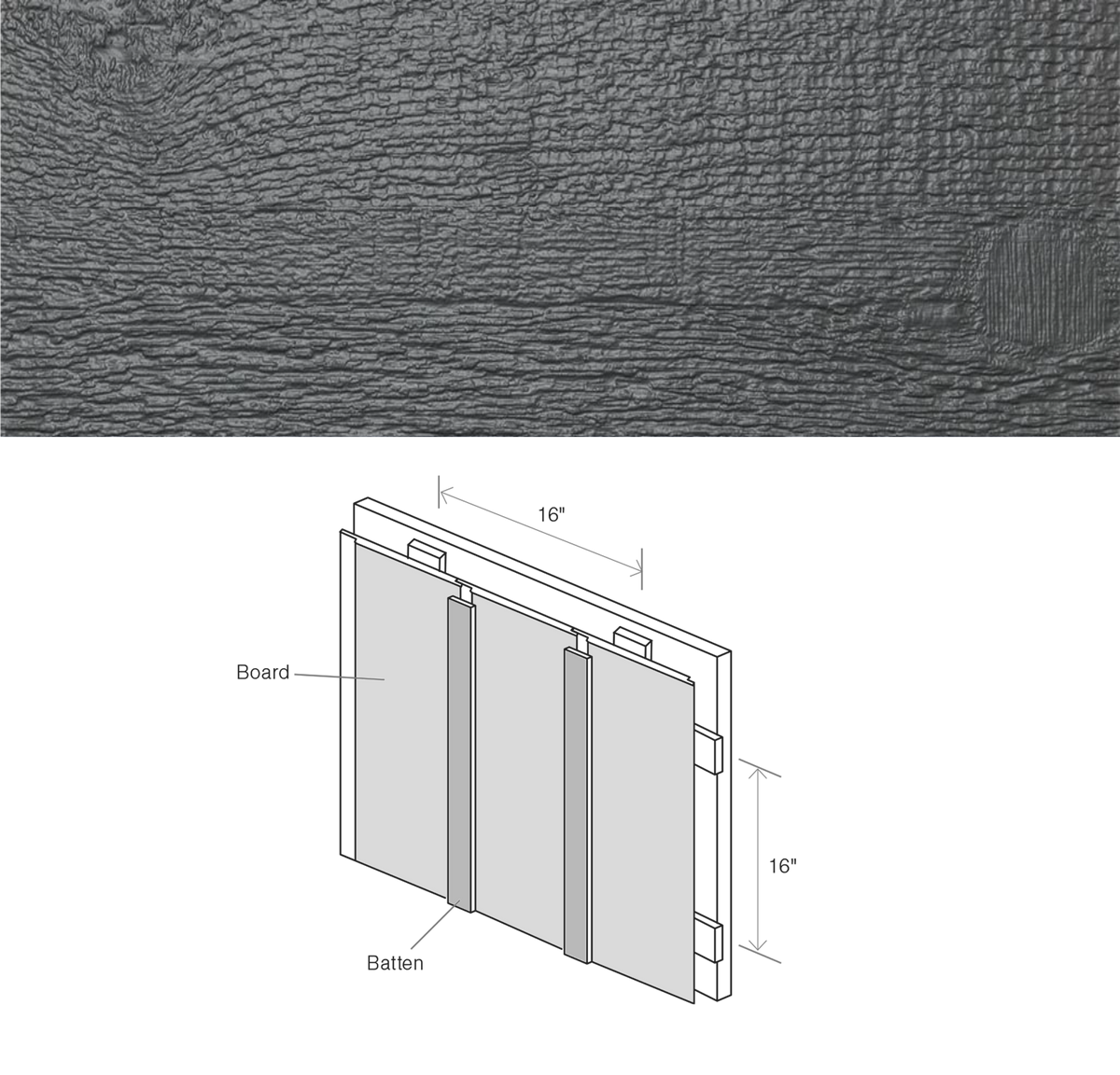 Maibec CanExel Board & Batten Engineered Siding in Granite-Board