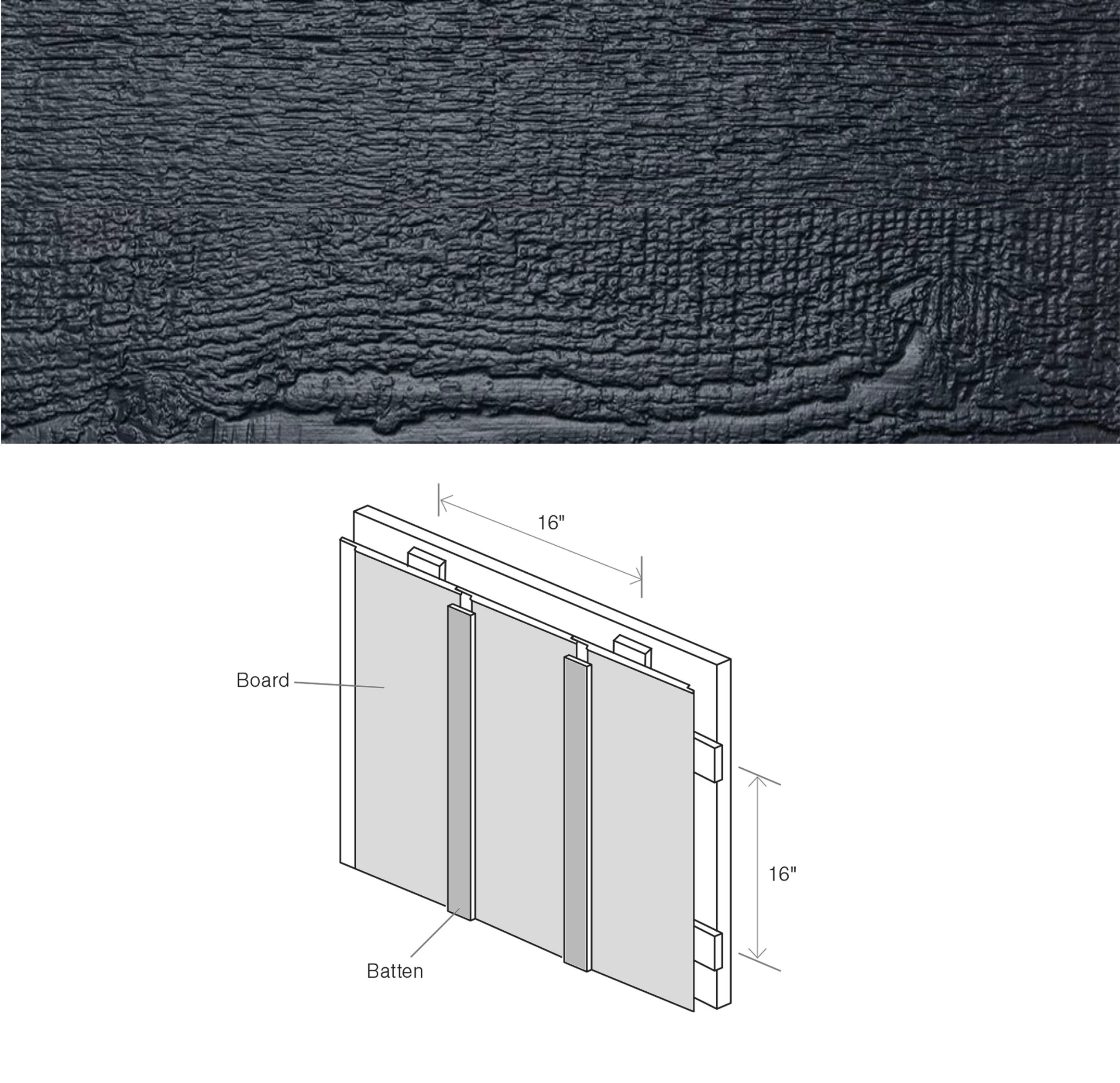 Maibec CanExel Board & Batten Engineered Siding in Midnight Blue-Board