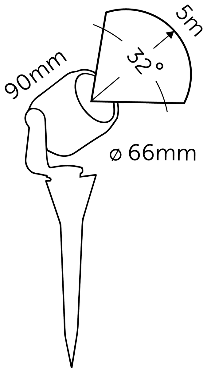 in-lite Smart Scope Tone