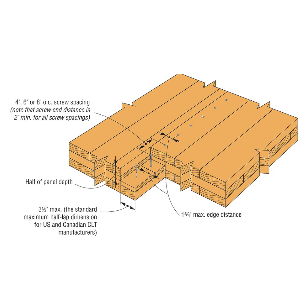 Simpson Strong-Tie Strong-Drive® SDWS TIMBER Screw (Interior Grade)-1 fastener-0.220in-11in