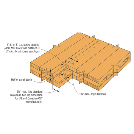 Simpson Strong-Tie Strong-Drive® SDWS TIMBER Screw (Interior Grade)-1 fastener-0.220in-11in