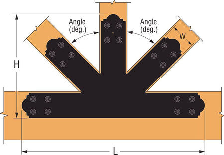 Simpson Strong-Tie APGP Decorative Gable Plate