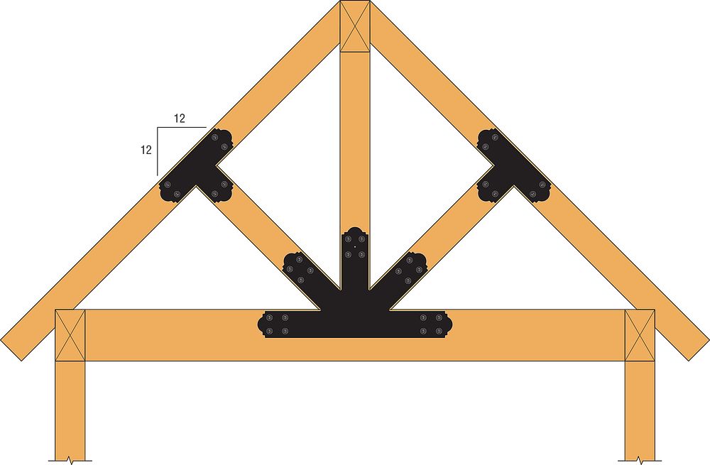 Simpson Strong-Tie APGP Decorative Gable Plate