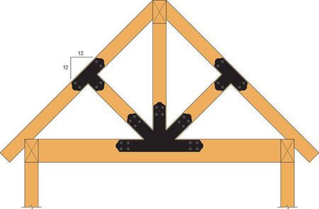 Simpson Strong-Tie APGP Decorative Gable Plate