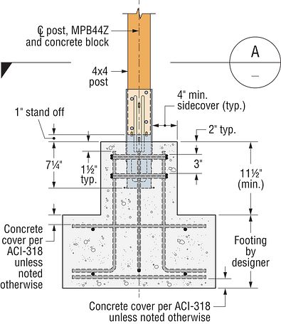 Simpson Strong-Tie Moment Post Base