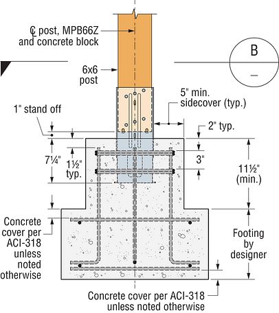 Simpson Strong-Tie Moment Post Base