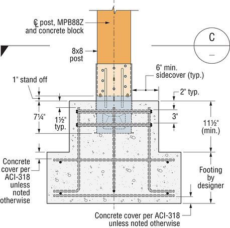 Simpson Strong-Tie Moment Post Base
