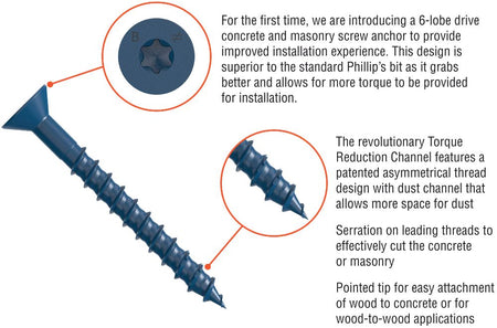 Simpson Strong-Tie Titen Turbo Concrete and Masonry 3/16in Screw Anchor (Standard Blue)-2-3/4in-Flat Head-100