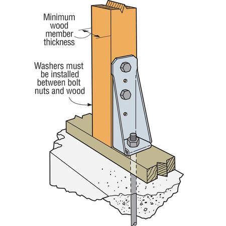 Simpson Strong-Tie HDB Bolted Holdown