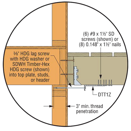 Simpson Strong-Tie Deck Tension Tie