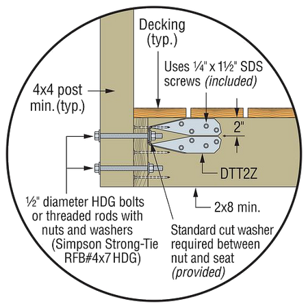 Simpson Strong-Tie Deck Tension Tie