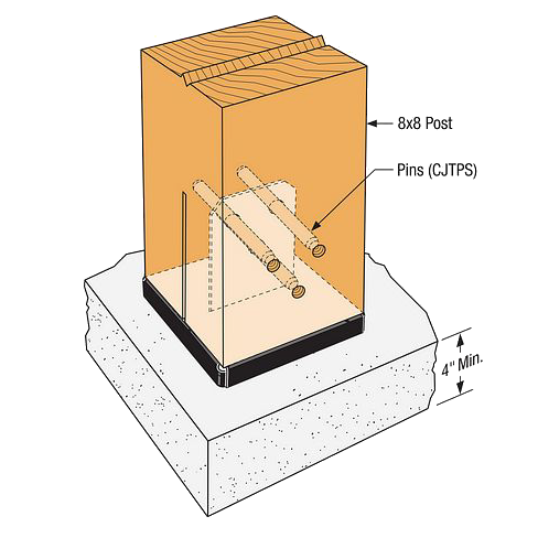 Simpson Strong-Tie Concealed Post Base