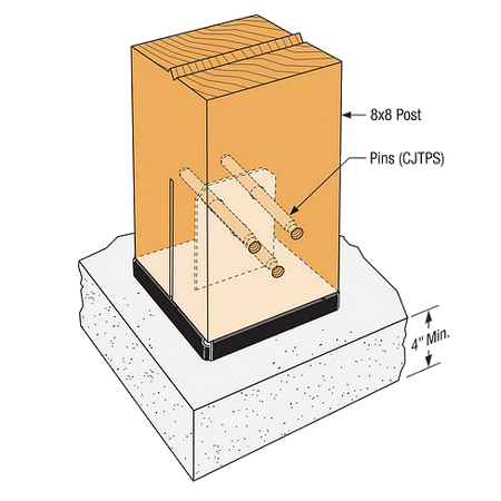 Simpson Strong-Tie Concealed Post Base