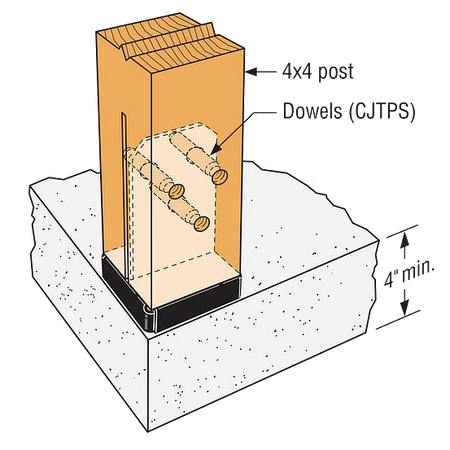 Simpson Strong-Tie Concealed Post Base