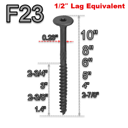 Starborn Structural F23 Flat-Head Screws