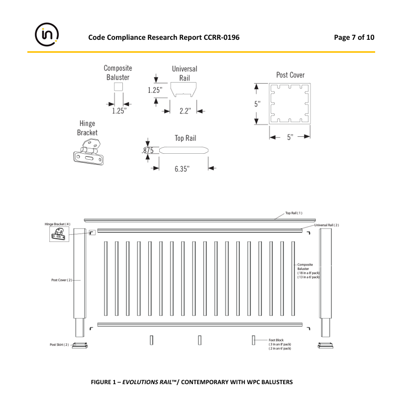 Timbertech Railing Information Guide
