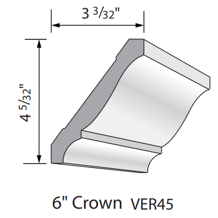 Versatex Crown Moulding