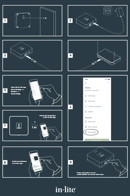 in-lite Smart Bridge