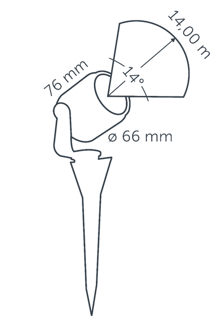 in-lite Big Scope Narrow