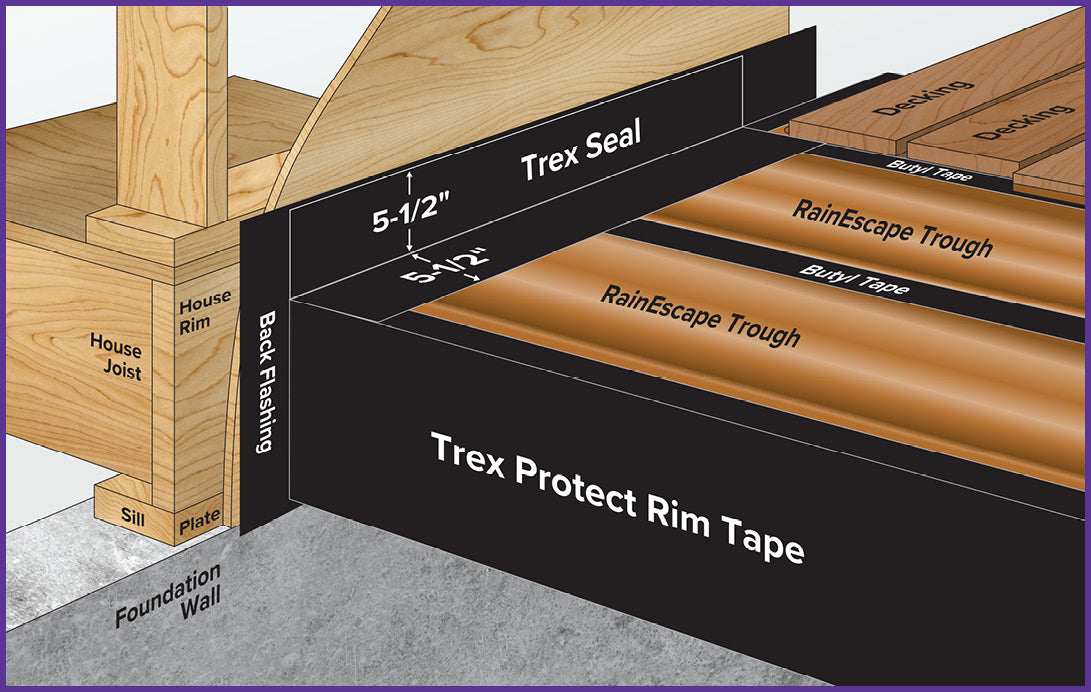 TREX 11in Seal Ledger Tape