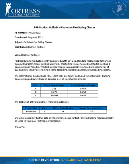 Fortress Evolution Fire Rating Class A-PDF