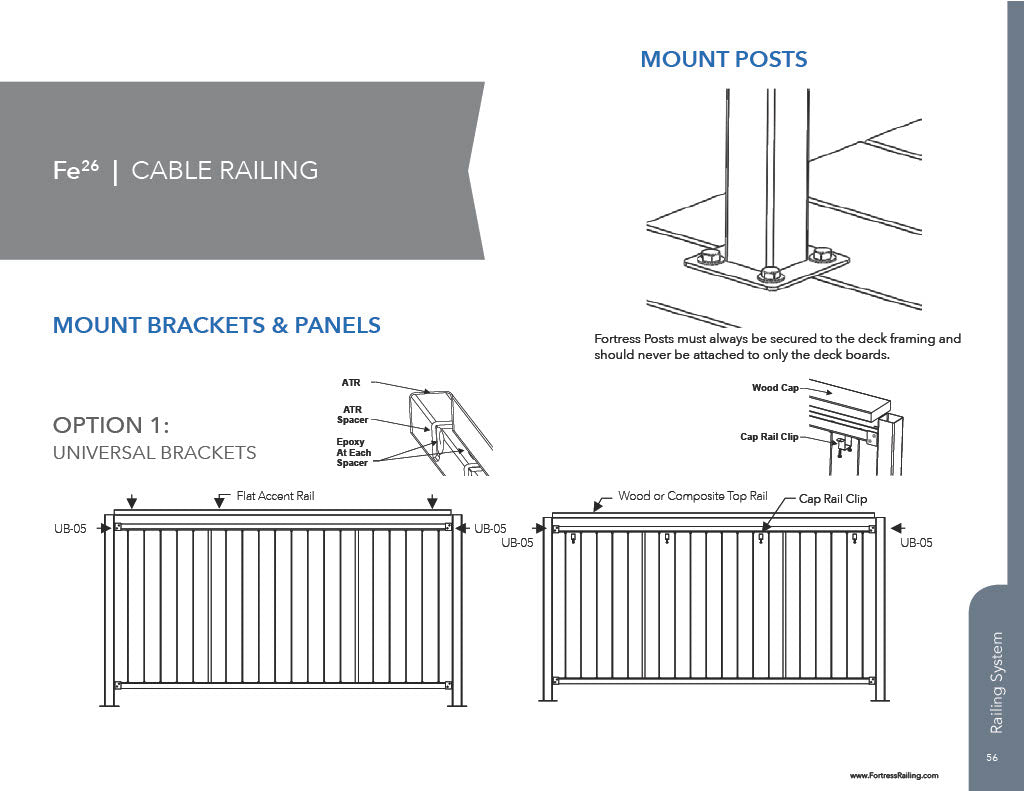 Fortress Railing Display Fortress Railing Fe26 Cable Railing Assembly Drawings – DeckMart ...