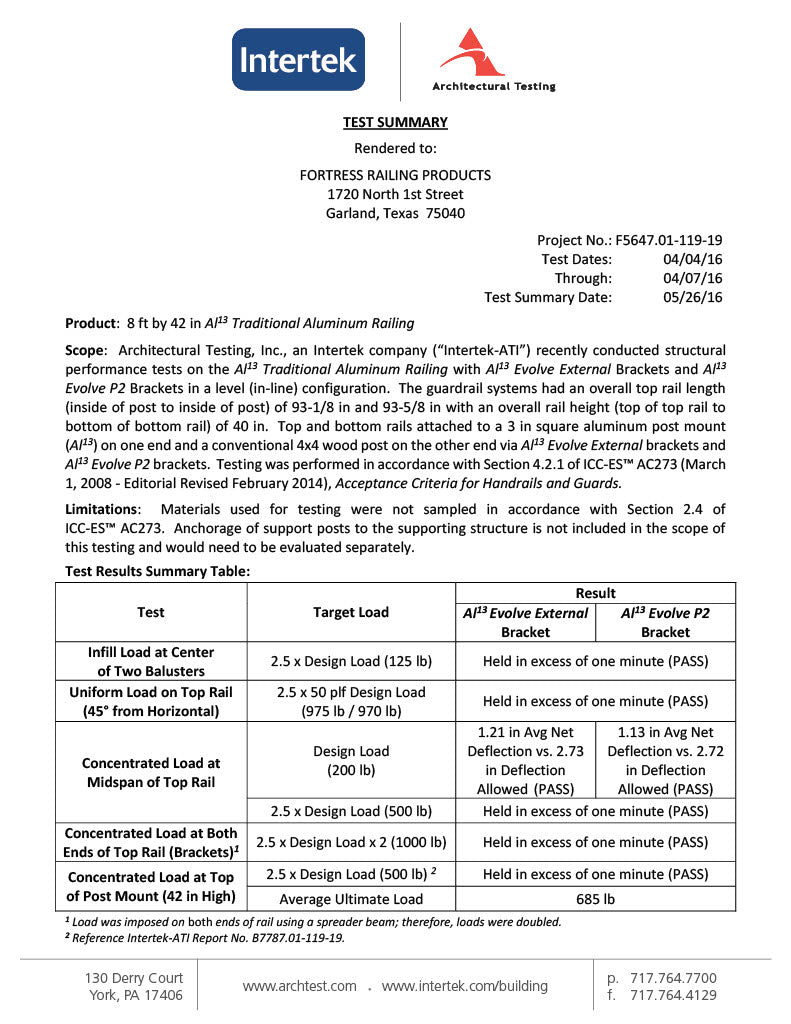 Fortress Railing AL13 Home Test Summary