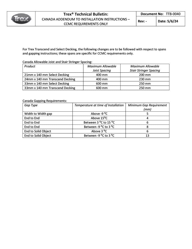 TREX Decking CCMC Installation Requirements