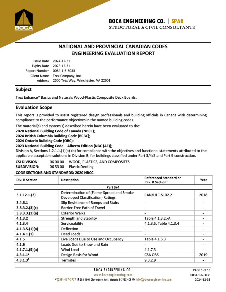 TREX Enhance Basics & Naturals National & Provincial Report