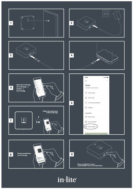 in-lite Smart Bridge Installation Manual-PDF