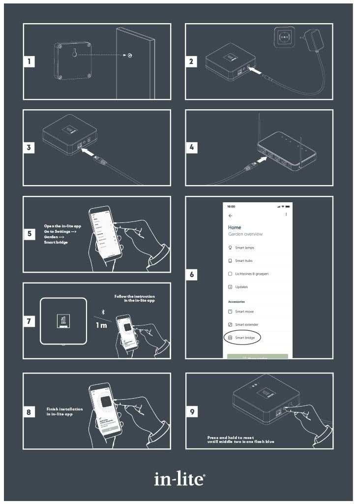 in-lite Smart Bridge Installation Manual-PDF