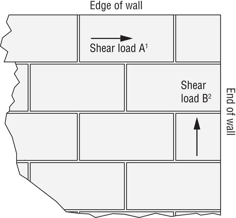 Simpson Strong-Tie AT-XP® High-Strength Acrylic Adhesive