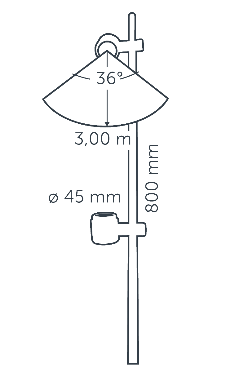 in-lite Mini Scope Duo