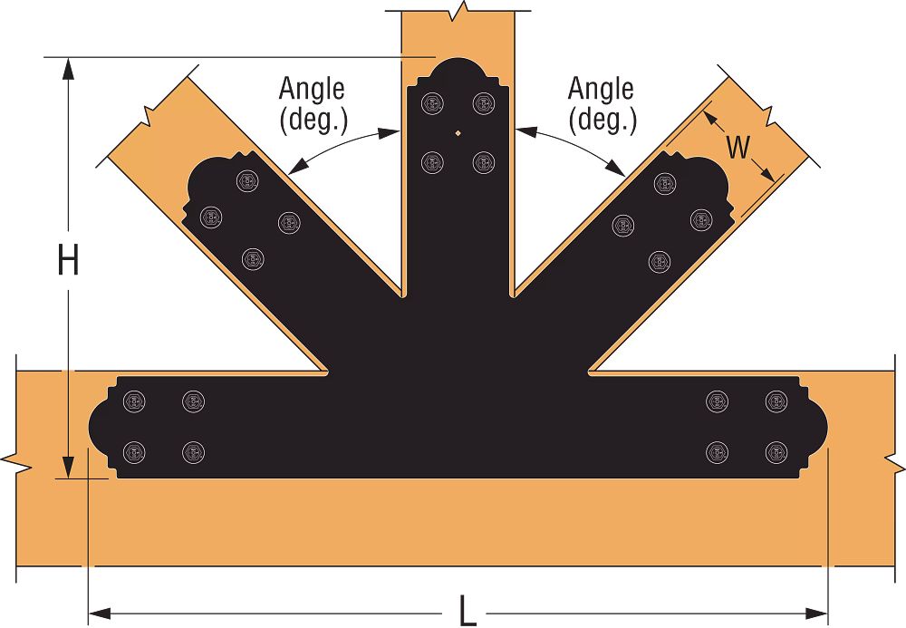 ●Bridging The Gap Simpson Strong-Tie APGP Decorative Gable Plate – DeckMart
