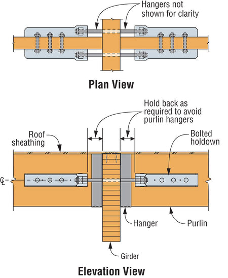 Simpson Strong-Tie HD Holdown