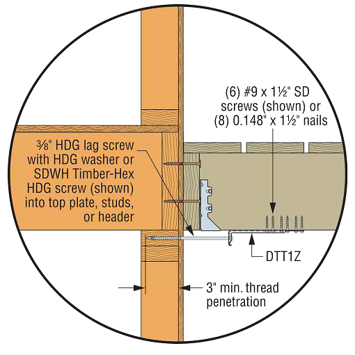 Simpson StrongTie Deck Tension Tie DeckMart Building Supplies