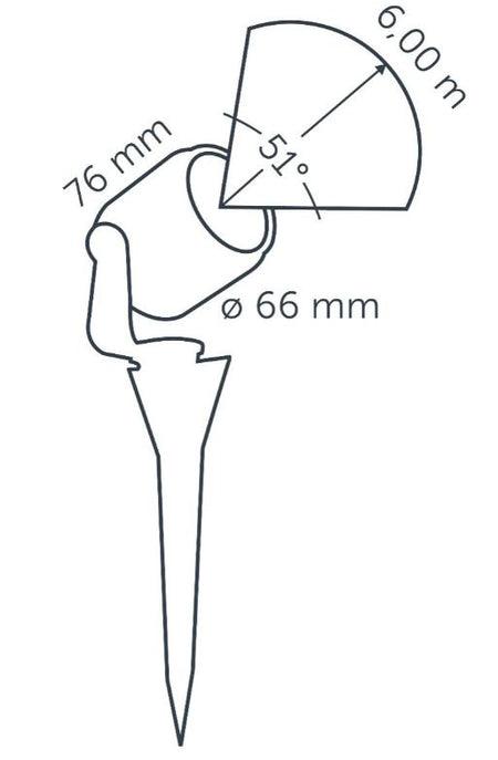 in-lite Big Scope Wide
