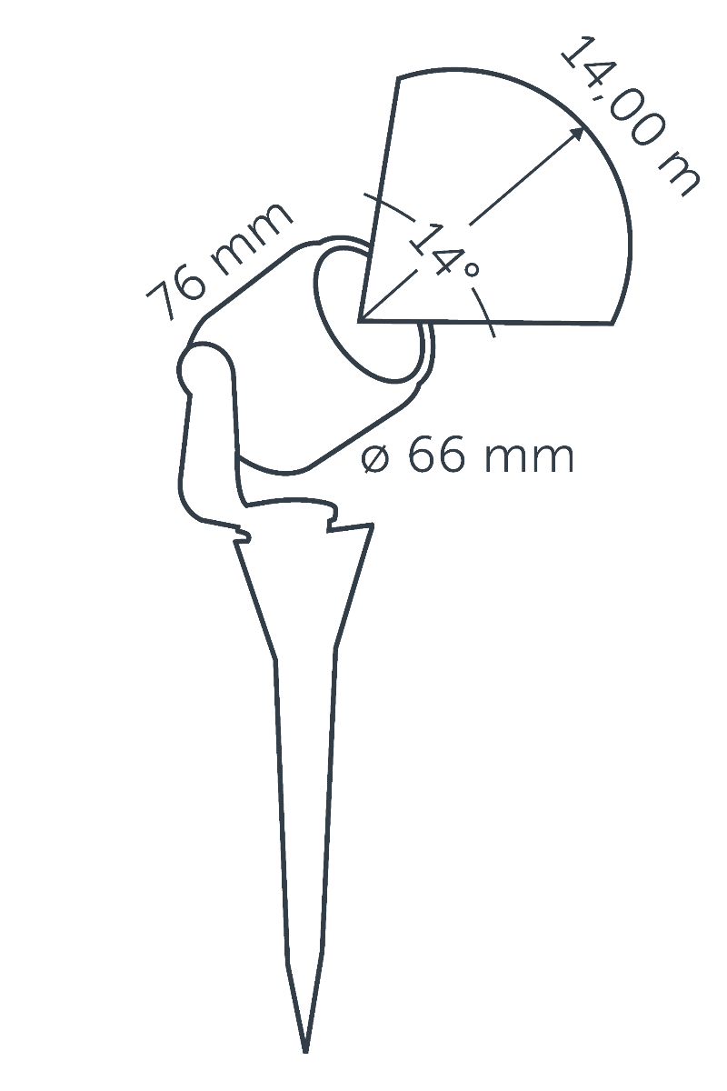 in-lite Big Scope Narrow