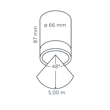 in-lite Scope ceiling